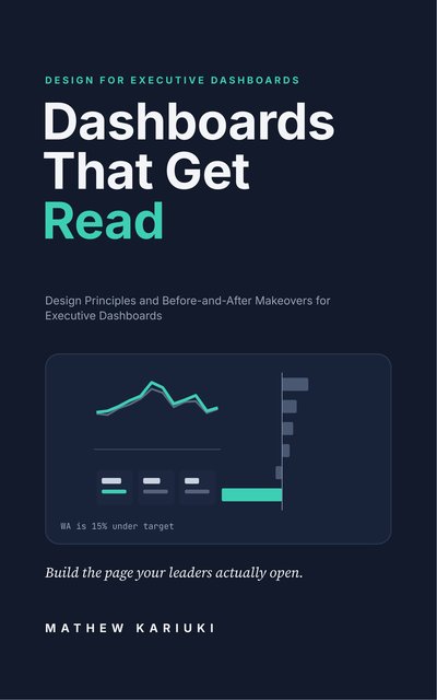 Cover of Dashboards That Get Read